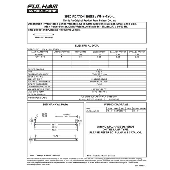 Fulham WH7-120-L WorkHorse7 Solid State Fluorescent Ballast, 220W Max, 277V