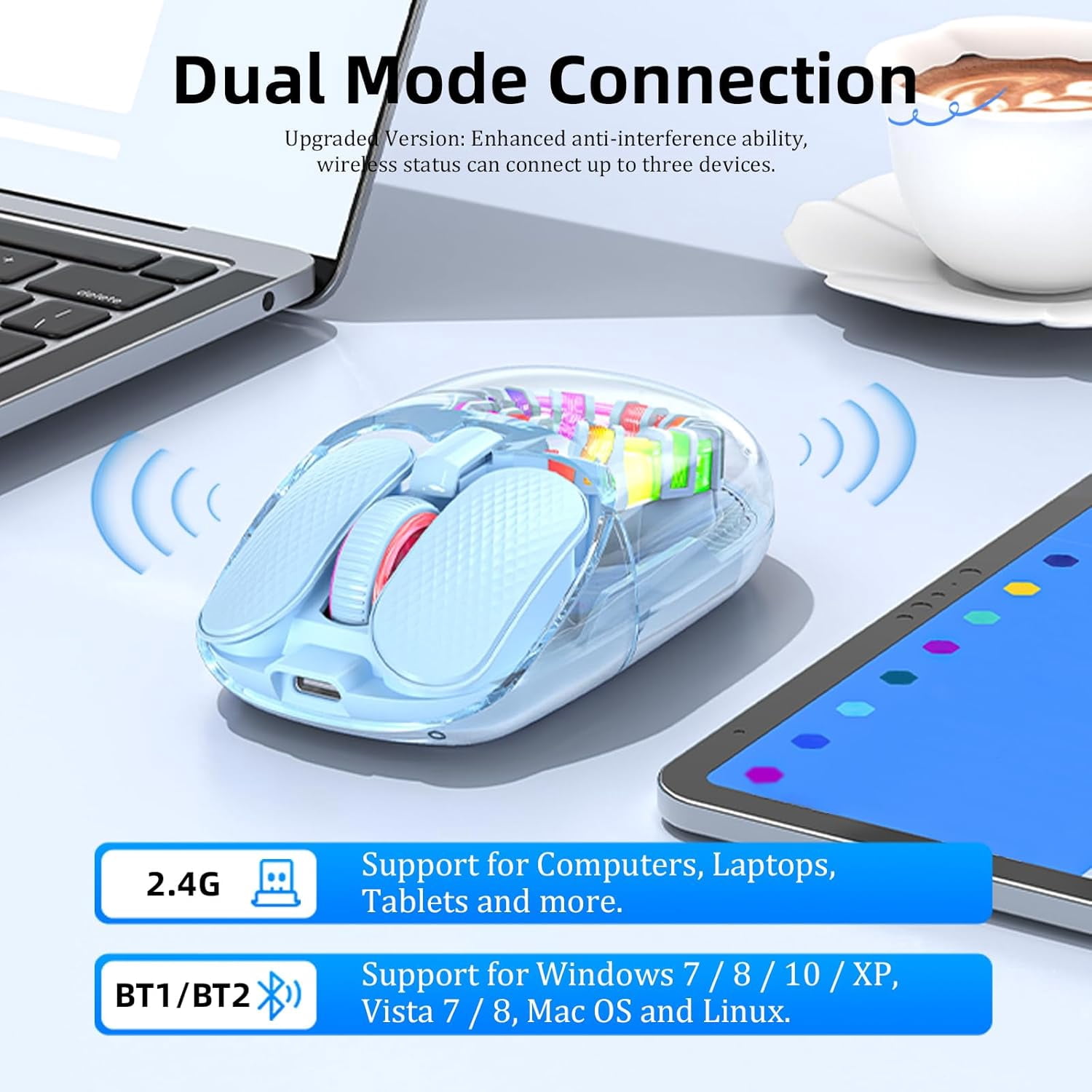 Wireless Bluetooth Mouse, Transparent BT 5.1+2.4G Dual-Mode Mouse with Magnetic Top Cover, RGB Backlit Rechargeable Computer Mouse for Laptop PC MacBook iPad