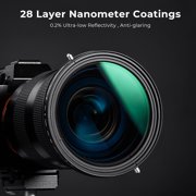 K&F CONCEPT 37mm Variable ND2-ND32&CPL 2 in 1 Lens filter ND Filter&Circular Polarizing