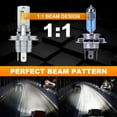 thumbnail image 5 of For Mazda MPV 1996-2006 2X 9003 H4 LED Headlight Bulbs High/Low Beam 6000K White, 5 of 10