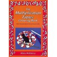 thumbnail image 2 of Tableaux de Multiplication Bk (Retour aux Fondamentaux), 2 of 3