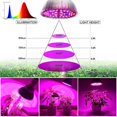 thumbnail image 5 of Ventas promocionales Lámpara LED para plantas Luz de espectro completo E27 Luz de cultivo, 5 of 5
