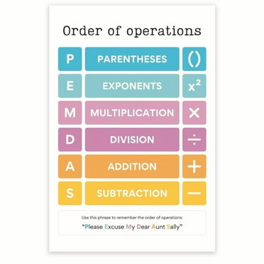 Order Of Operations Math Classroom Poster - PEMDAS Order Of Operations - Learning PEMDAS - Math Class Decor - 12 x 18 Inch Poster - Unframed - Premium 100lb Gloss - Made In USA - BMCP0198