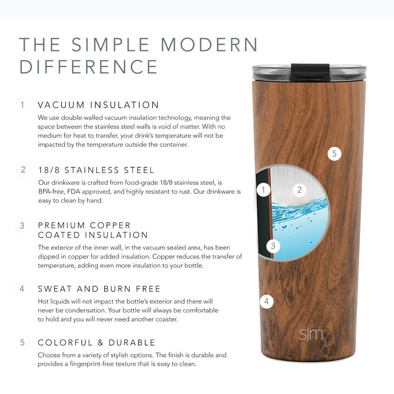 Simple Modern Kids Water Bottle with Straw Lid, Insulated Stainless Steel  Reusable Tumbler for Toddlers, Girls, Summit Collection, 14oz, Chloe  Floral in 2023