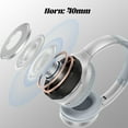 thumbnail image 5 of Active Noise Cancelling Headphones, 70 Hours Playtime Bluetooth Headphones Wireless with Microphone, Transparency Mode, Deep Bass and Hi-Fi Stereo Sound Over Ear Headphones for Travel Office, 5 of 8