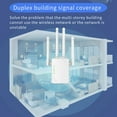 Rammerhead Proxy: Unlock A Faster And Safer Internet Experience. - 0nfwxc2
