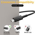 thumbnail image 2 of Cargador para Laptop Ruilezyo 180W para ASUS ROG Zephyrus G14, 2 of 6