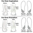 thumbnail image 5 of Bohemian Fashion Anti-Slip Orthopedic Sandals,Fashion Shoes Comfortable Slippers with Arch Support Slip on Sandal, 5 of 8