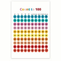 Count To 100 Poster - Learning Numbers - Math Skills Chart - Early Childhood Learning Print - Nursery Homeschool PreK 12 x 18 Inch Poster - Unframed - Premium 100lb Gloss - Made In USA - BMCP0350