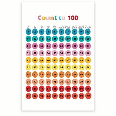 Count To 100 Poster - Learning Numbers - Math Skills Chart - Early Childhood Learning Print - Nursery Homeschool PreK 12 x 18 Inch Poster - Unframed - Premium 100lb Gloss - Made In USA - BMCP0350