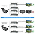 thumbnail image 3 of 1080P HD TVI Security Camera, ZOSI 4 in 1 Wired Security Camera for Home Office CCTV System Outdoor Bullet Camera with Night Vision, 3 of 8