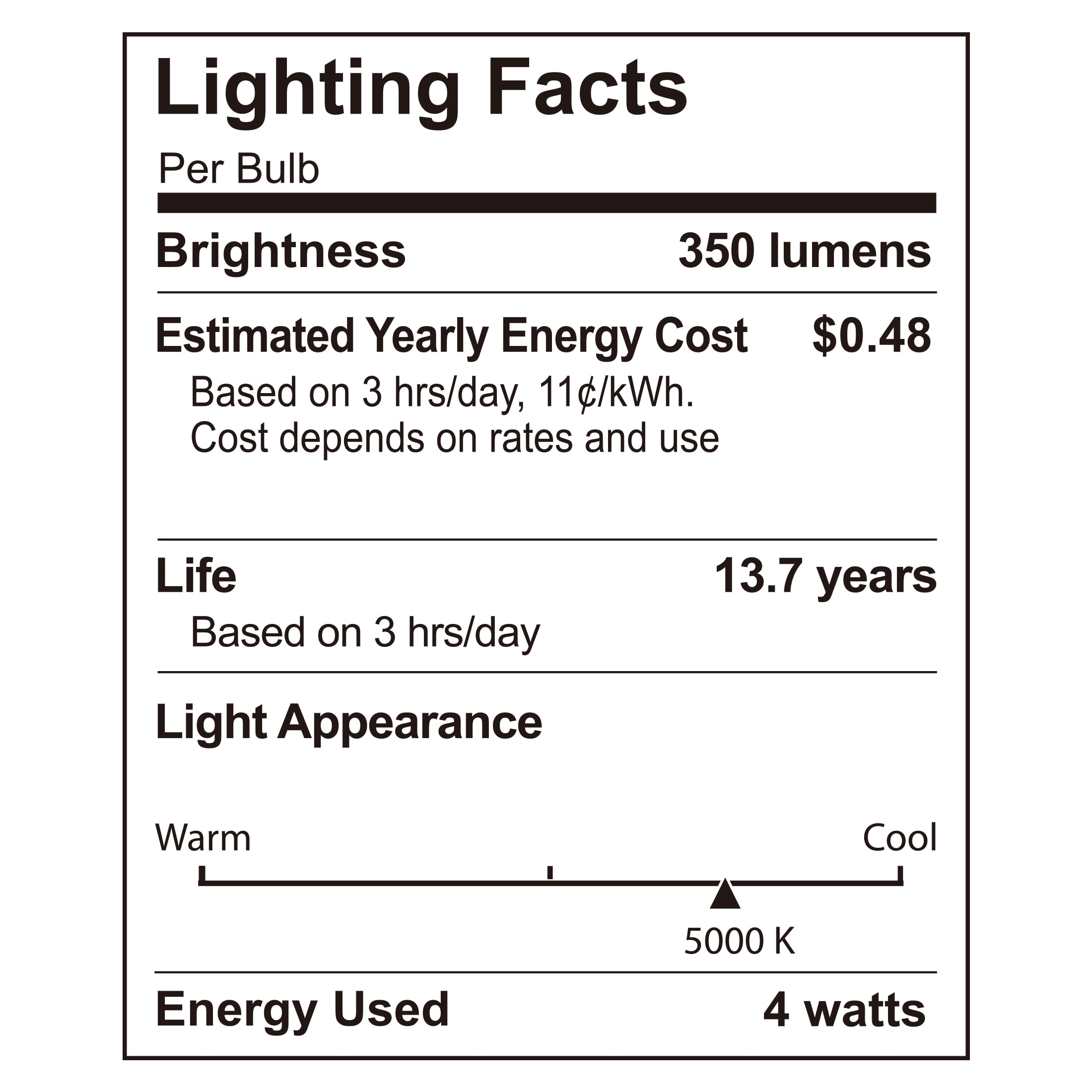 (2 pack) Better Homes & Gardens G25 LED Vintage Light Bulb, 4 Watts (40W Equivalent), Daylight, Thin Filament, E26, 2PK