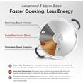 thumbnail image 5 of SUNHOUSE Stainless Steel Steamer Pot for Cooking - 6.3 QT Steaming Pot with Glass Lid & Steamer Basket - 2 Tier Tri-ply Vegetable Steamer with Stay-Cool Silicone Handles - Induction Compatible, 5 of 10