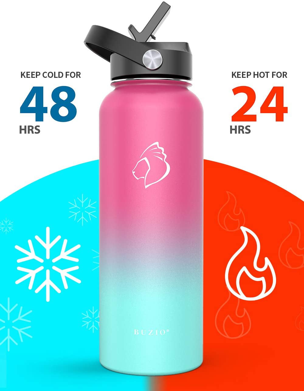 Insulated Water Bottle With Straw Wide Mouth 500 ml Bubble Bliss –  polarscape