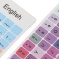 thumbnail image 4 of Keyboard Replacement Stickers,2pcs Keyboard Stickers Colorful Laptop Keycaps Stickers Keyboard Stickers Elevated Design, 4 of 14