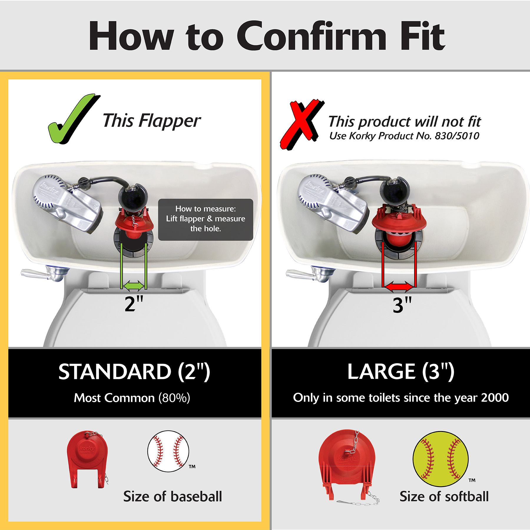 Korky QuietFILL Platinum Toilet Fill Valve and 2" Flapper Kit photo 4