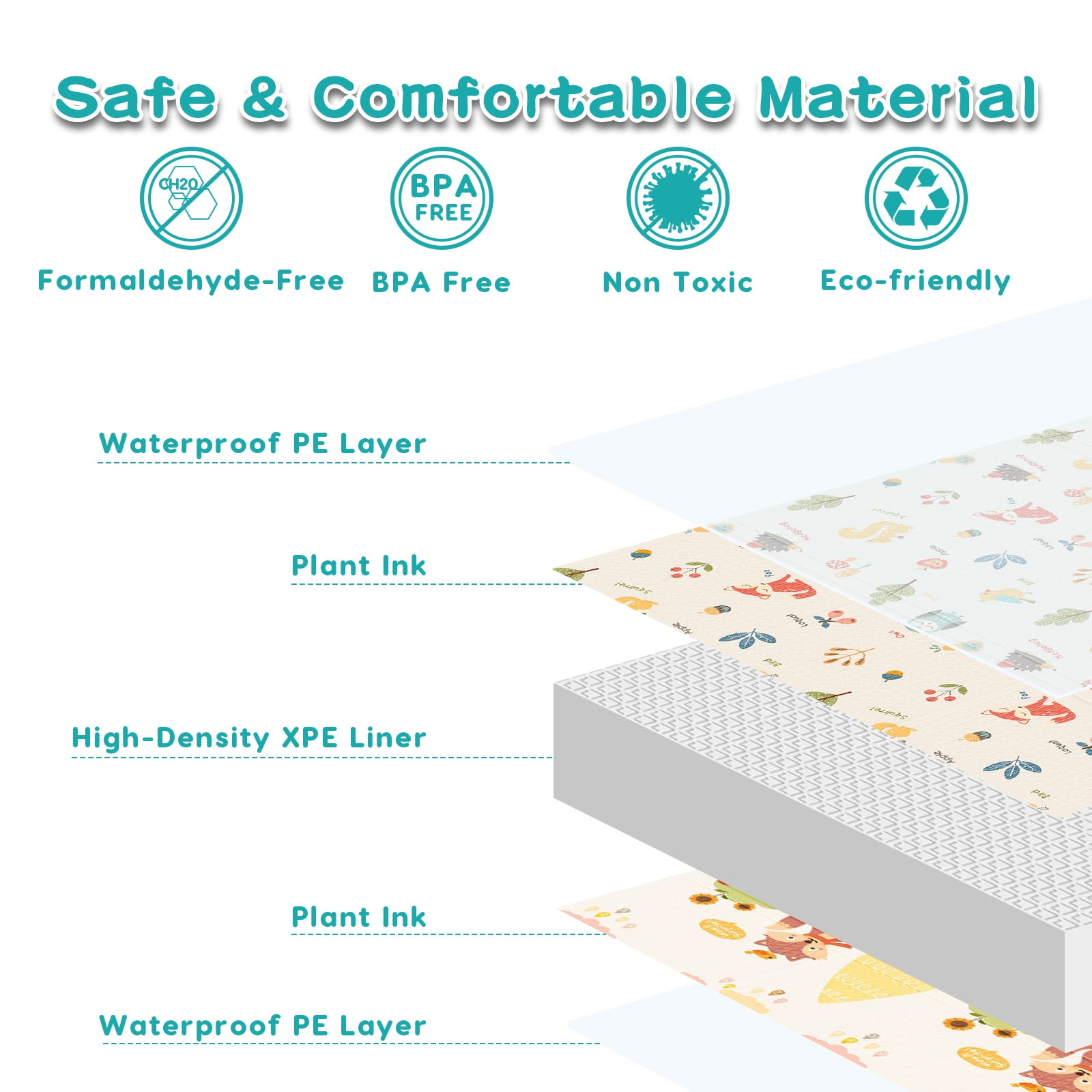 Foldable Baby Play Mat, Safe Foam 47x47 in Waterproof Cute Playmat for Babies and Toddlers Indoor and Outdoor