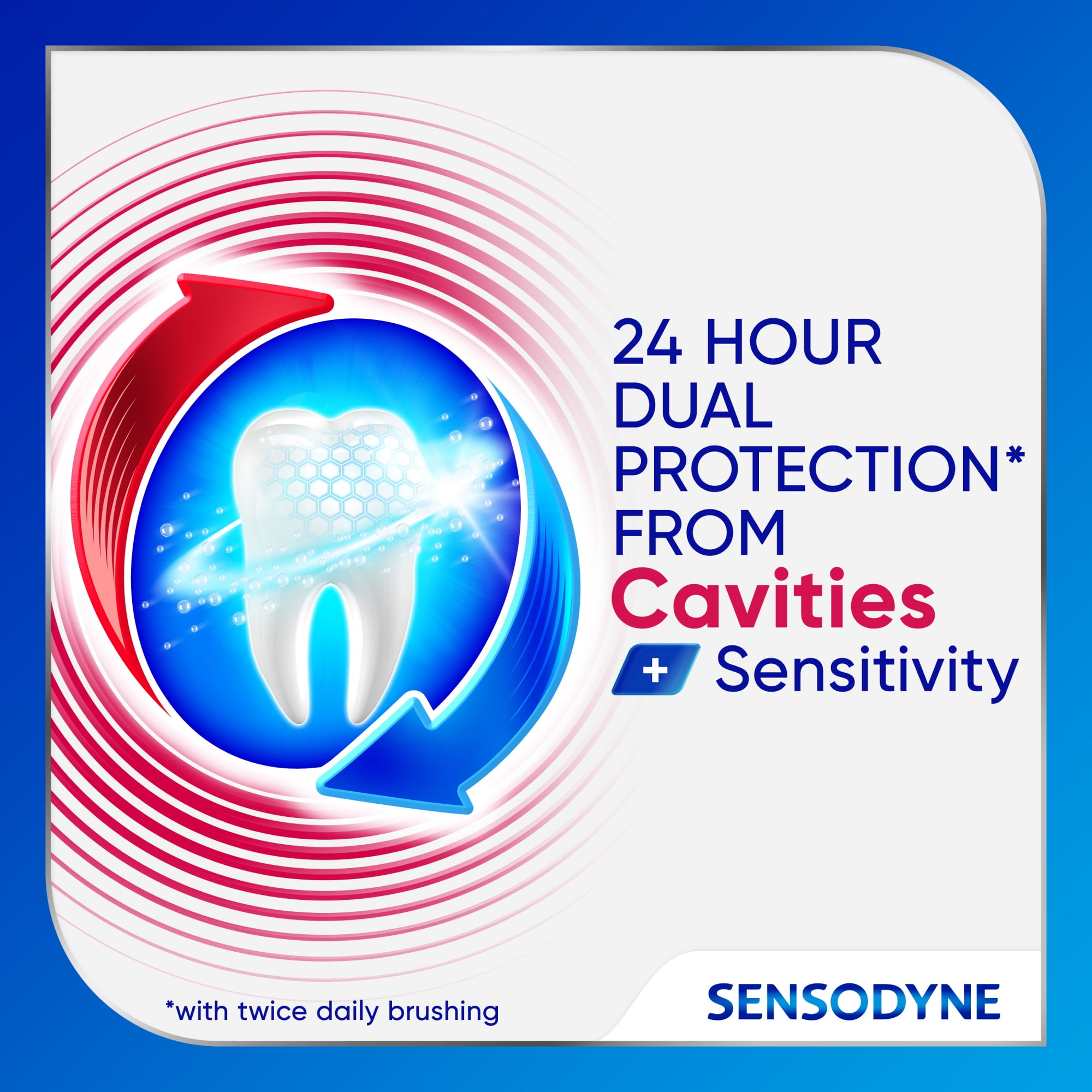 Sensodyne Cavity + Sensitivity Toothpaste, Fluoride Toothpaste for Sensitive Teeth and Cavity Protection, 2.7 oz