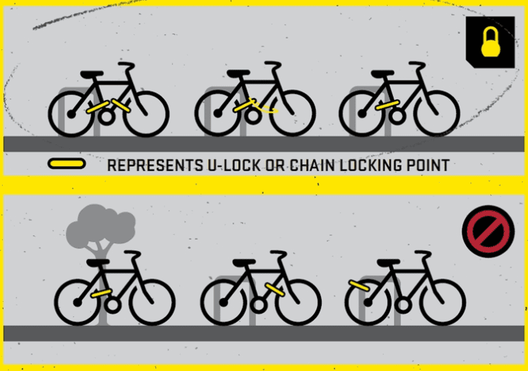 bike lock shop near me