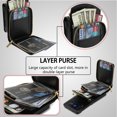 thumbnail image 6 of Allytech Case for Samsung Galaxy Z Flip5, [Large Capacity] Wallet Case with Card Slots & Zipper Pocket, Premium PU Leather Metal Snap Kickstand Shockproof Case with Shoulder Strap, Black, 6 of 7