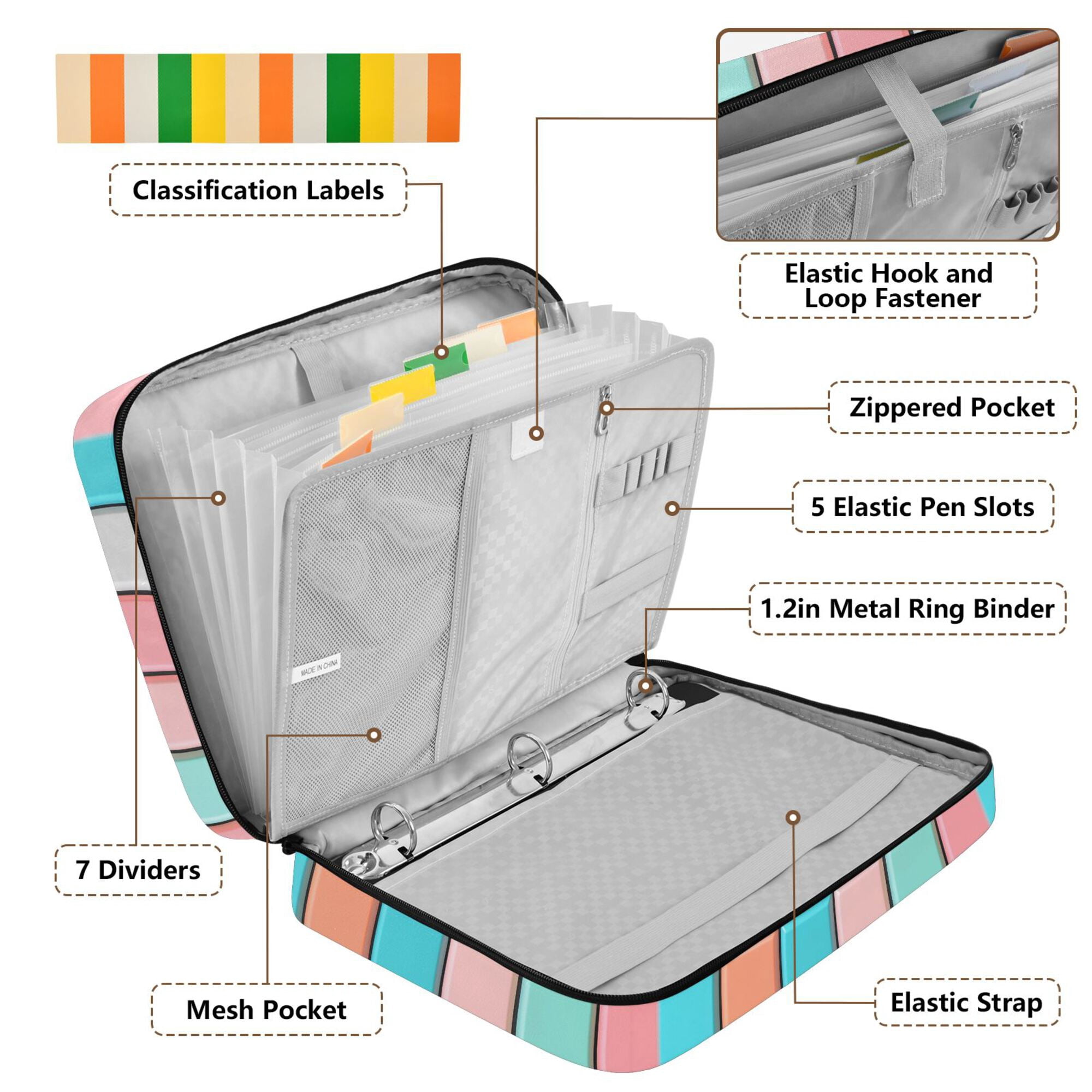 FORMRS Accordion File Folder A4 Size 7-Pocket Expanding Document Organizer Bag with 3 Ring Binder, Colorful Checkered Pattern