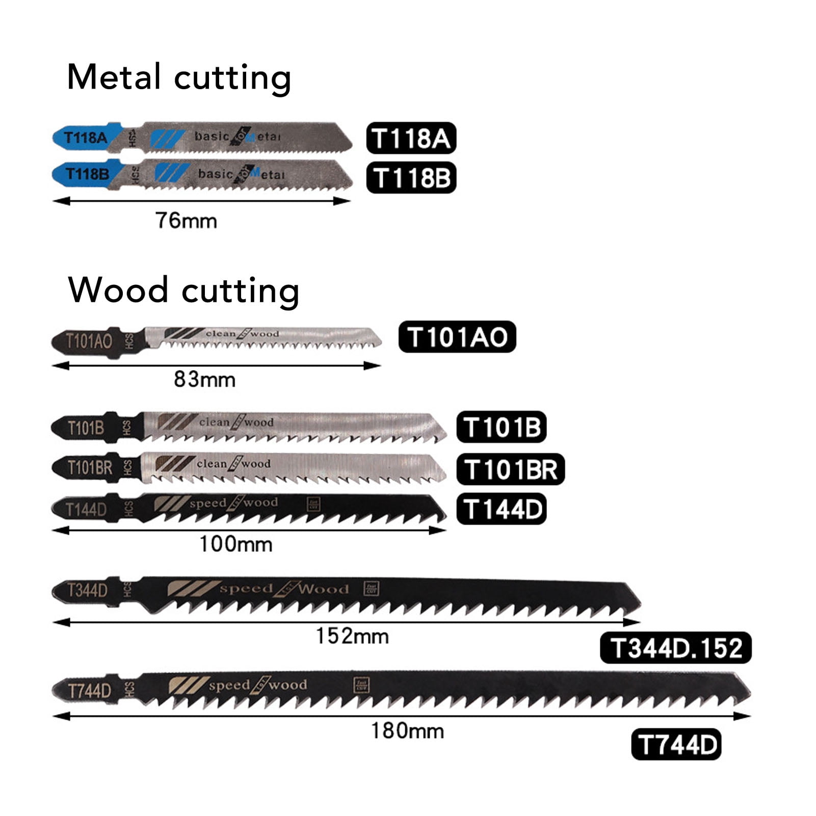 Yajisi 57Pcs Jigsaw Blades Set T Shank Jig Saw Replacement HCS HSS SK5 High Carbon Steel For Wood Plastic Metal Cutting Woodworking Accessories 8.27 inches / 21 cm Length