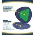 thumbnail image 6 of Dr.Scholl's Shock Guard Orthotics Foot Ball Pain Immediate All-Day Relief, 2 Ct, 6 Pack, 6 of 6
