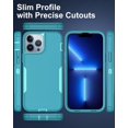 thumbnail image 6 of for iPhone 13 Pro Max Phone Case, with Tempered Glass Screen Protector, Dust-Proof Port Cover, Full Body Non-Slip Rubber Covered, Wear-Resistant & Drop-Proof, Mint/Teal, 6 of 16