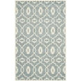 thumbnail image 2 of SAFAVIEH Chatham Ethan Geometric Wool Area Rug, Blue/Ivory, 5' x 8', 2 of 7