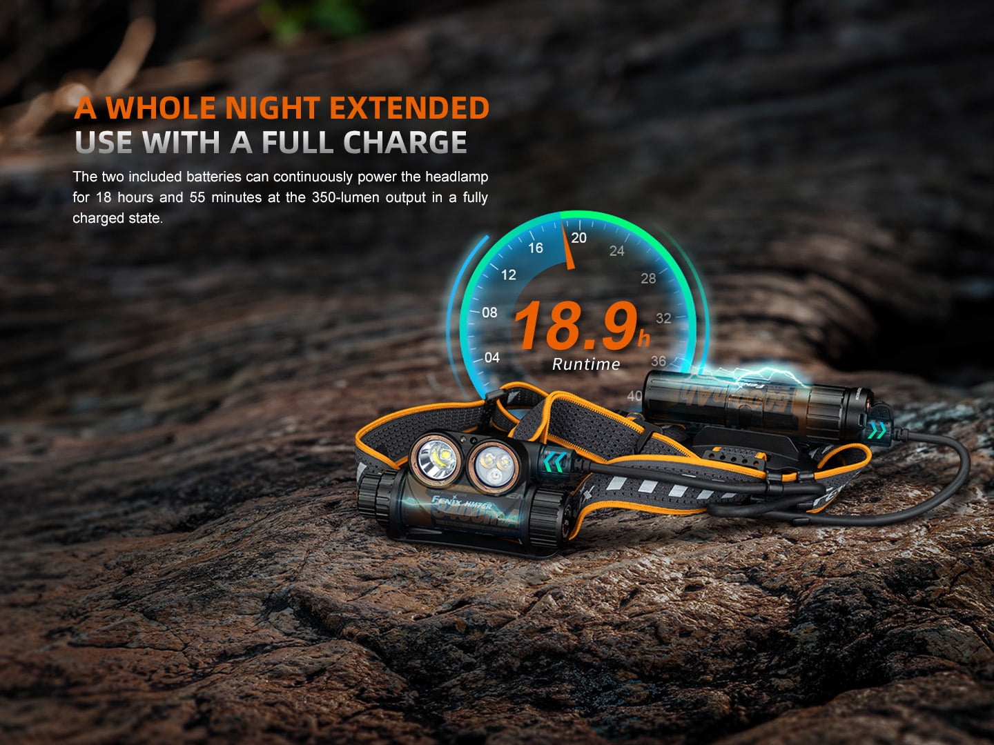 Fenix HM75R 1600 Lumen USB-C Rechargeable Headlamp with Extra Long Runtime + LumenTac Organizer