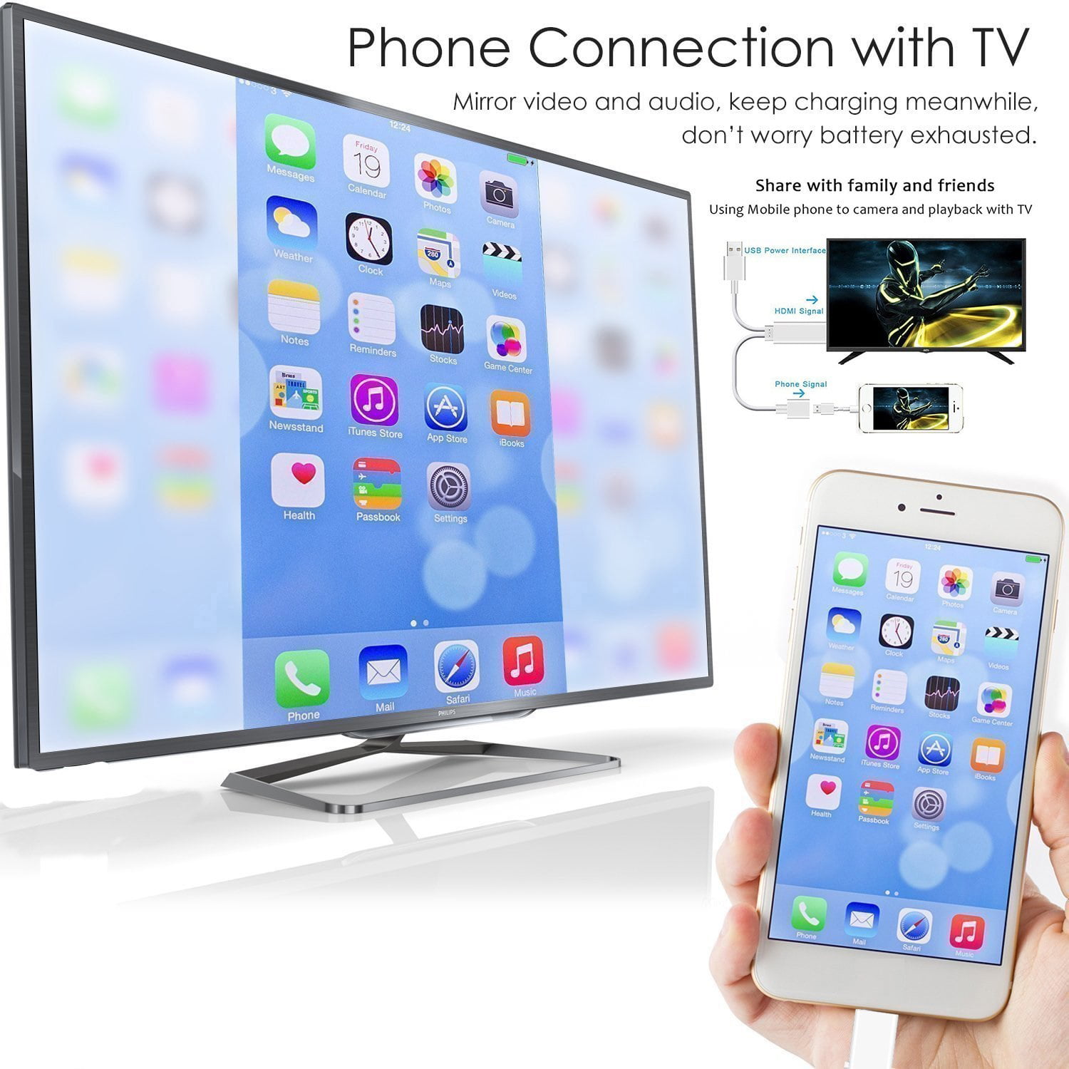 Requiere Fuente de alimentación, Plug and Play Adaptador HDMI para iPhone Adaptador AV Digital 1080P a Pantalla de sincronización de TV Conector HDMI Compatible con iPhone 12/11 /XS /XR /X /8/7,