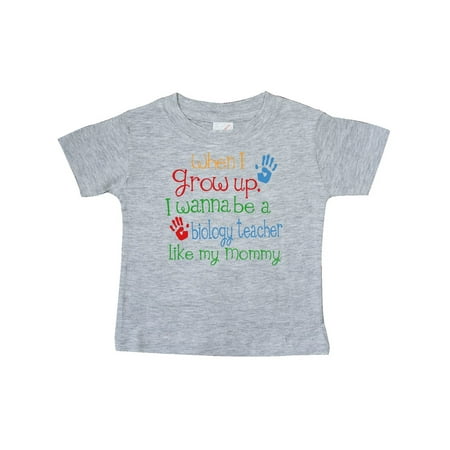 

Inktastic Biology Teacher Like Mommy Gift Baby Boy or Baby Girl T-Shirt