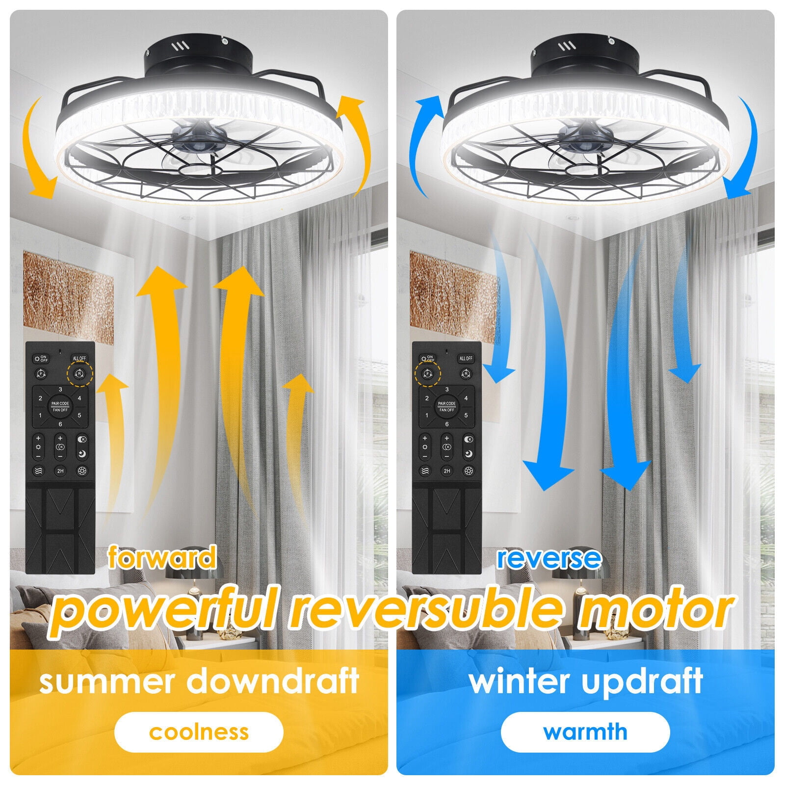 20" Small Caged Ceiling Fans with Lights and Remote & APP Control, Flush Mount Low Profile Ceiling Fan with Light, 5 Enclosed Blades, 6 Wind Speeds