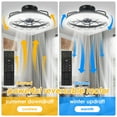 thumbnail image 5 of 20" Small Caged Ceiling Fans with Lights and Remote & APP Control, Flush Mount Low Profile Ceiling Fan with Light, 5 Enclosed Blades, 6 Wind Speeds, 5 of 6