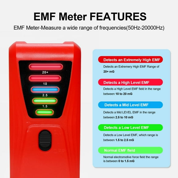 Test Practical Electromagnetic Radiation Detector Handheld EMF Tester EMF Meter Portable 5 LED Gauss Meter Magnetic-Field Test Meter For Home Vacuum Cleaner Hair Dryer