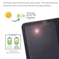 thumbnail image 3 of Labymos 14W Mobile Solar Charging Panel Super Thin Portable Solar Folding Bag Dual USB Port, 3 of 8