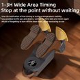 thumbnail image 2 of HIBIBUD 2026 New Electric Boot Dryer with Automatic Timer-Foldable Portable Compact Design,360° Hot Air Circulation,Fast Drying for Shoes Boots Gloves,Space-Saving Footwear Warmer (Holiday Gift), 2 of 7
