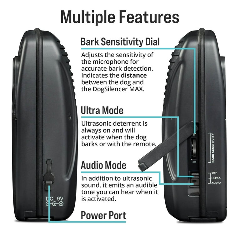 Good Life Dog Silencer Max, Trainer Device for Quiet and Well
