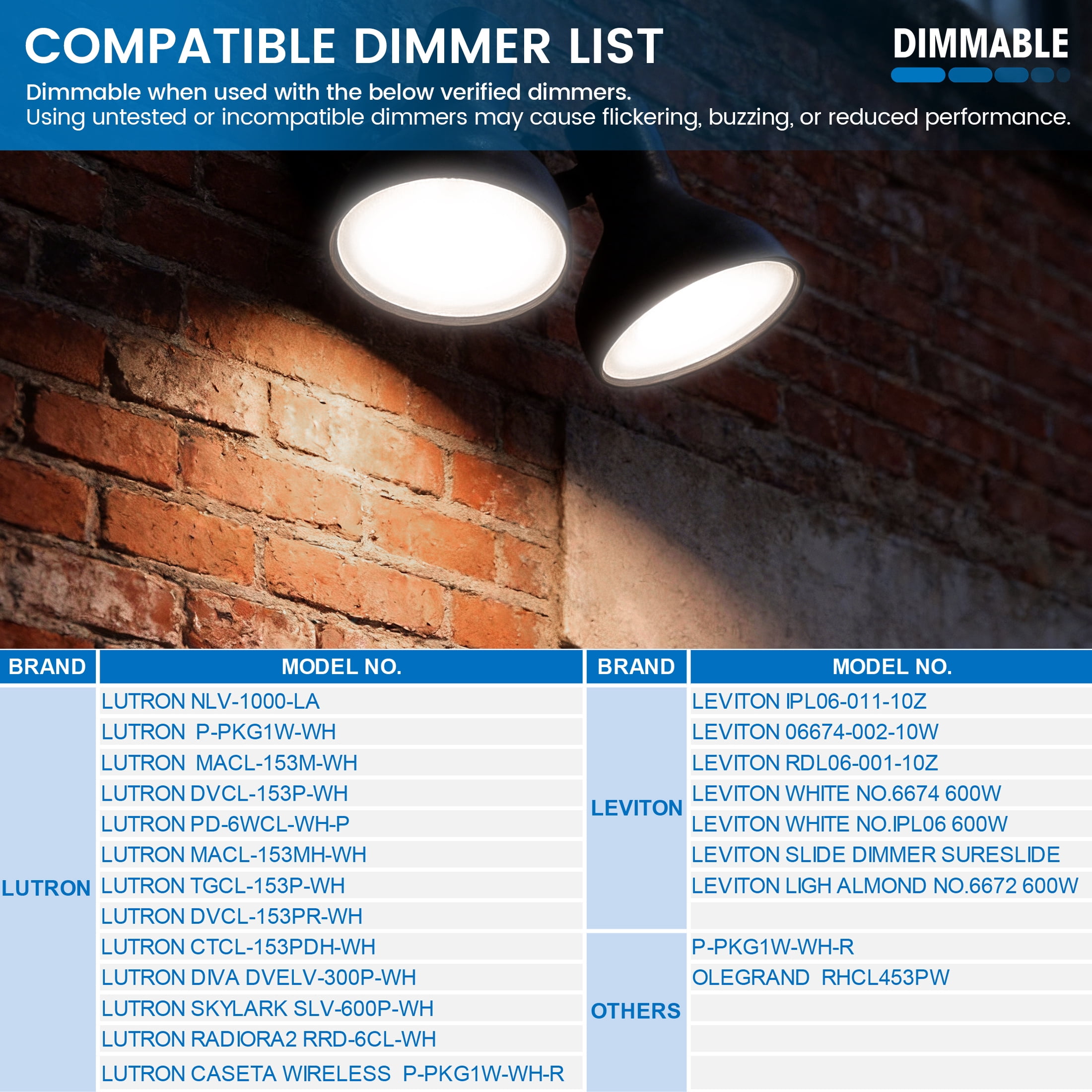 Great Value PAR38 LED Flood Light Bulbs, 15-Watt (150W Equivalent), Daylight White, Dimmable, E26 (2Pack)