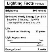 Simba Lighting LED A19 ETL Listed 9W 60W-75W Equivalent Bulbs 120V E26 Base 5000K Daylight 4-Pack