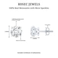 thumbnail image 5 of Rosec Jewels Certified Round Shape Moissanite Solitaire Stud Earrings, 10K White Gold, 5 of 6