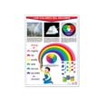thumbnail image 1 of Póster Los Colores Del Arcoiris Educatodo B-0215-I, 1 of 2