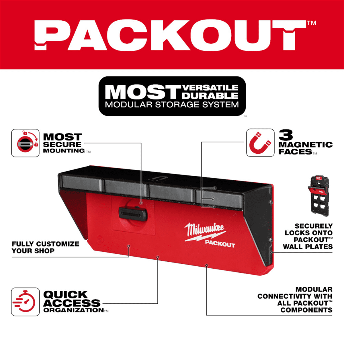 Milwaukee Tool PACKOUT Magnetic Rack