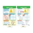 thumbnail image 4 of NewPath Learning Math Bulletin Board Chart Set, Algebra Skills, Set of 7, 4 of 9
