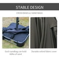 thumbnail image 2 of CoSoTower Patio Umbrella 15' Steel Rectangular Outdoor Double Sided Market with Base, Sun Protection & Easy Crank for Deck Pool Patio, Dark Gray, 2 of 9