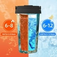 thumbnail image 5 of Yiaed Abstract Ocean Currents Print Stainless Steel Coffee Mug -Vacuum Insulated Coffee Tumbler - Leakproof Travel Mugs Insulated for Hot & Cold Drinks, 5 of 8