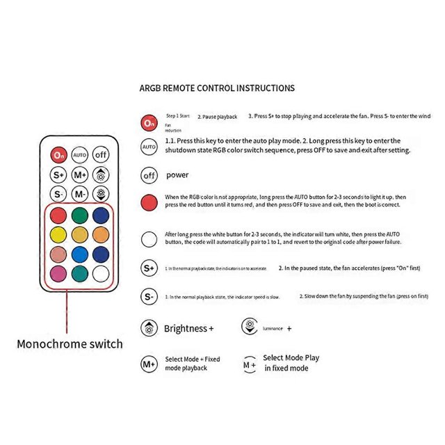 -10ARGB Controller Dual 10-Bit Wireless Controller Can Synchronize PWM Temperature Control with Shenguang Ten-Port Hub