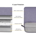 thumbnail image 3 of Funda para portátil iKammo de 14 pulgadas para HP/Dell/Asus/Lenovo Ultra Violet, 3 of 7