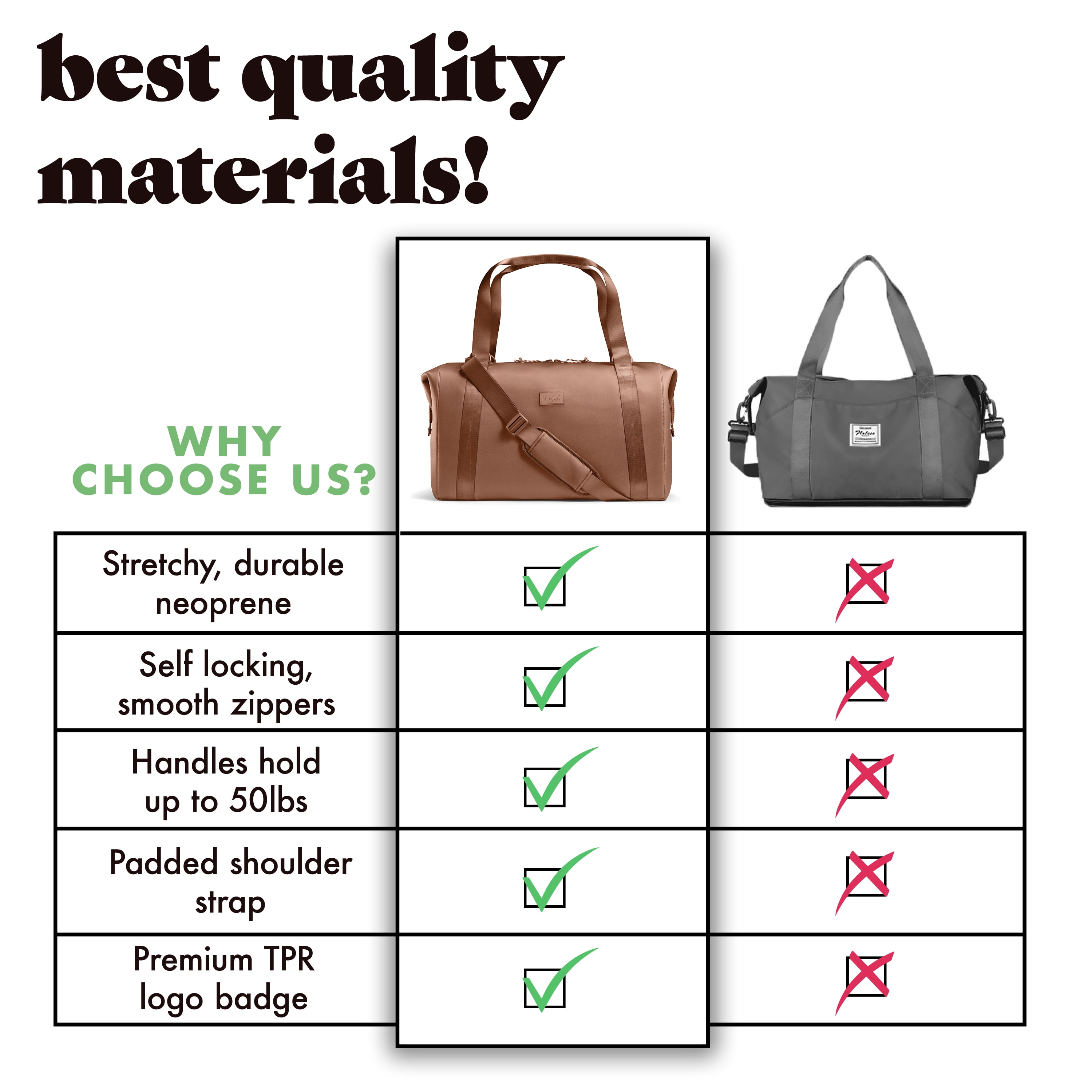 Fit & Fresh Premium Neoprene Weekender Bag, Travel Bag Trolley Sleeve, Carry on Duffel Bags, Copper