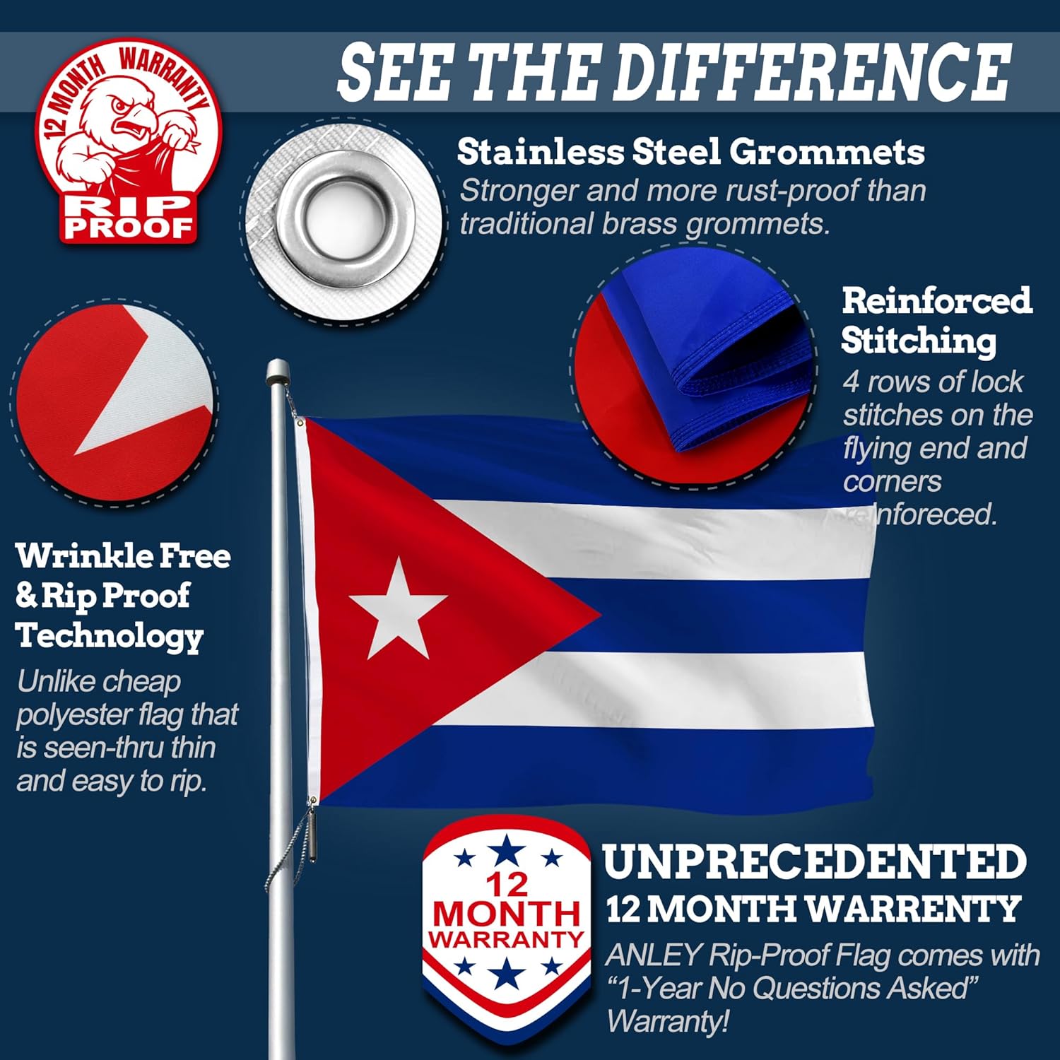 Anley Rip-Proof Double Sided 3-Ply Cuba Flag 3x5 Ft - Cuban National Flags
